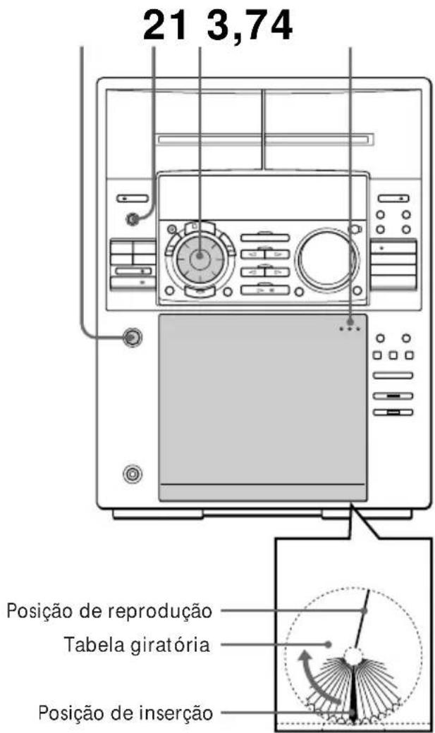 SONY MHCFR1 - Inserção de discos compactos - 1