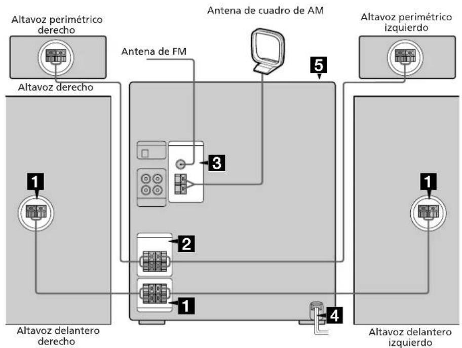 SONY MHCRX80 - Información adicional - 1