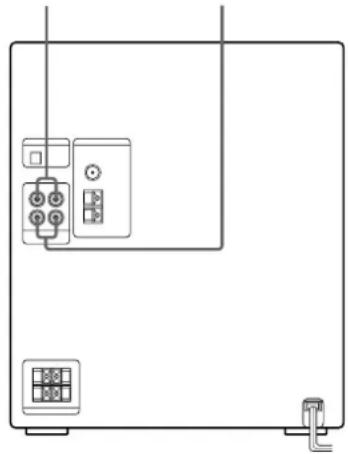 SONY MHCRX70 - Ligaçao de um deck de MDs para gravações analógicas - 1