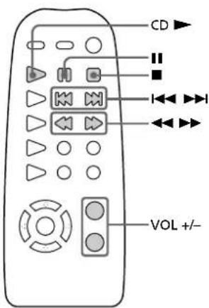 SONY MHCRX70 - Operaçõesbasicas - 2