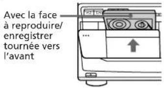 SONY MHCRX70 - Enregistrement rapide - 2