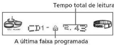 SONY MHCRX70 - — Reprodução programada - 3