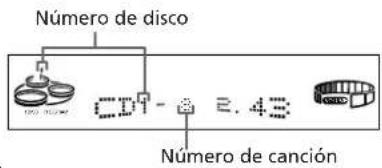 SONY MHCRX70 - Programación de cancionesdediscos compactos - 2