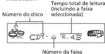 SONY MHCRX70 - Gravacao de CDs    mediante    especificaoca    ordemdasfaixas - 3
