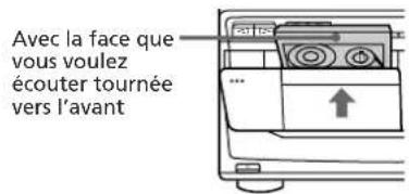 SONY MHCRX70 - Lecture d'une cassette - 3