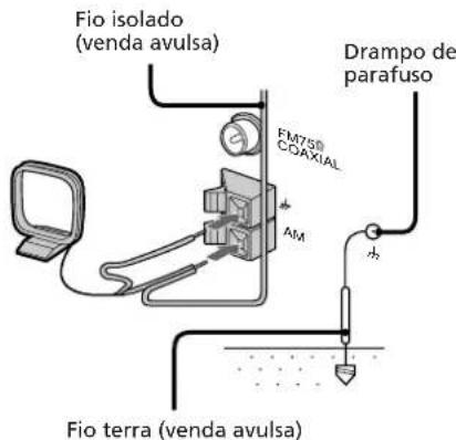 SONY MHCRX70 - Antena AM - 1