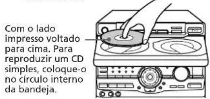 SONY MHCRX70 - Operaçõesbasicas - 3