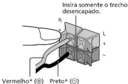 SONY MHCRX70 - Efctue a ligation dos altifalantes perimétricos. (Somente para MHC-RX80) - 1