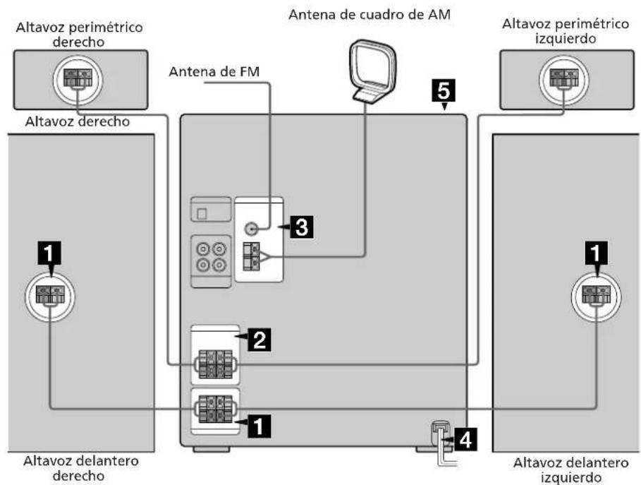 SONY MHCRX70 - Información adicional - 1