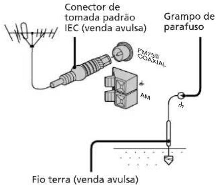 SONY MHCRX70 - Antenna FM - 1
