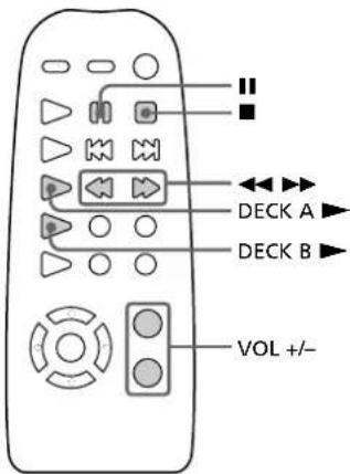 SONY MHCRX70 - Reproducao de cassetes - 2