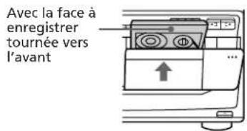 SONY MHCRX70 - —Enregistrement synchronisé de CD - 2