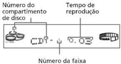 SONY MHCRX70 - Operaçõesbasicas - 4