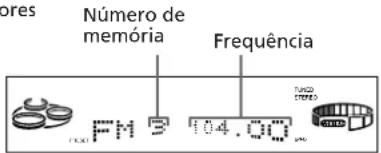 SONY MHCRX70 - Audição do rádio (continuação) - 2
