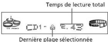 SONY MHCRX70 - Enregistrement d'un cd en spécifiant l'ordre des plages - 3