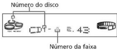 SONY MHCRX70 - — Reprodução programada - 2