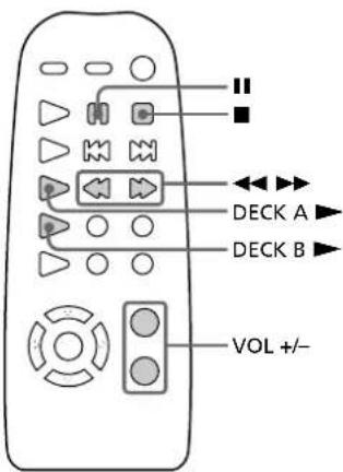 SONY MHCRX70 - Reproduccionedesnas - 2