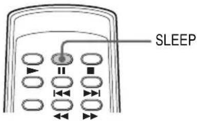 SONY MHCRX55 - Cronodesconectador - 1