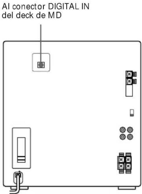 SONY MHCRX55 - Para conectar un deck de MD para grabación digital - 1