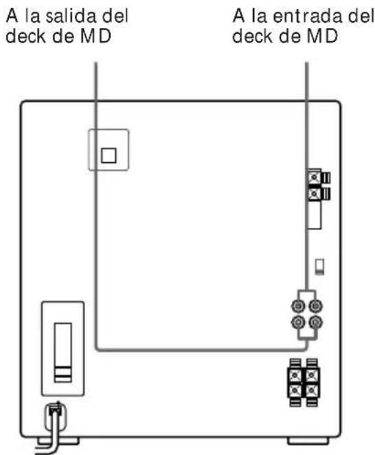 SONY MHCRX55 - Para conectar un deck de MD para grabaciónanalógica - 1