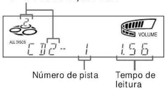 SONY MHCRX55 - Leitura de um CD - 4
