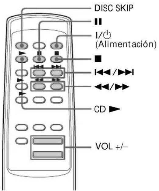 SONY MHCRX55 - Reproducción de un CD - 2