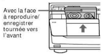 SONY MHCRX100AV - —Enregistrement rapide - 2