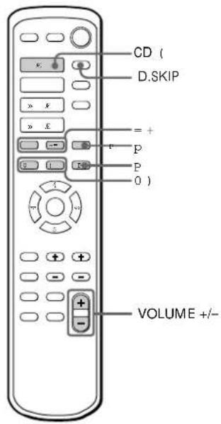 SONY MHCRX100AV - Reproducción de discos compactos - 2