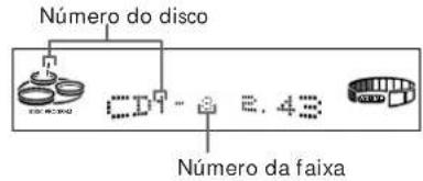 SONY MHCRX100AV - Programação de faixas de CD - 2