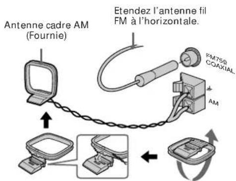 SONY MHCRX100AV - Préparatifs - 2