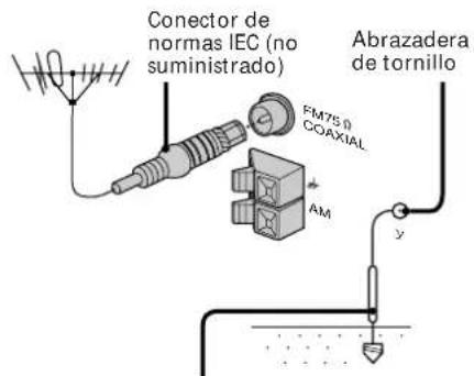 SONY MHCRX100AV - Antena de FM - 1