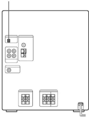 SONY MHCRX100AV - Conexión de un deck de minidiscos para grabación digital - 1