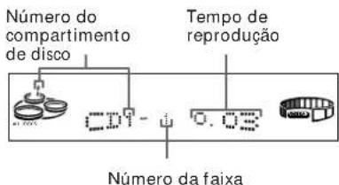 SONY MHCRX100AV - Operaçõesbasicas - 4