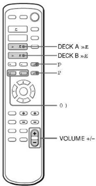 SONY MHCRX100AV - Reproduccion decintas - 2