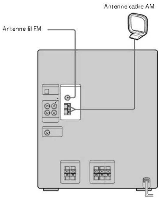 SONY MHCRX100AV - Préparatifs - 1