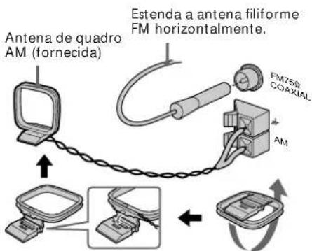 SONY MHCRX100AV - Passo 1: Ligação aparecido principal - 2