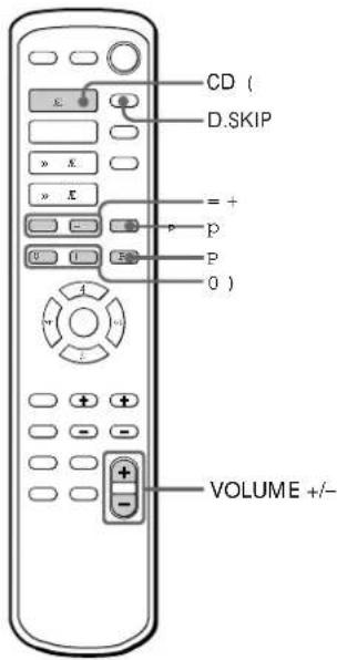 SONY MHCRX100AV - Lecture d'un CD - 2