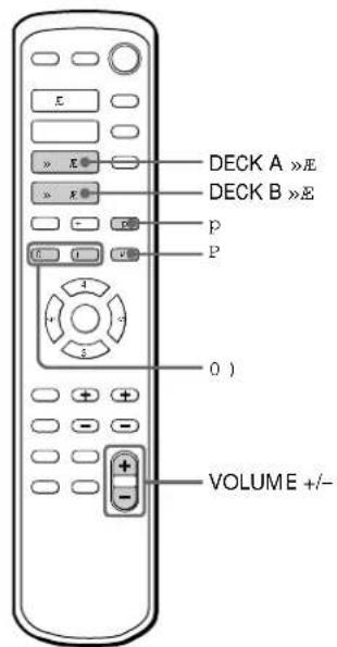 SONY MHCRX100AV - Reproducao de cassetes - 2