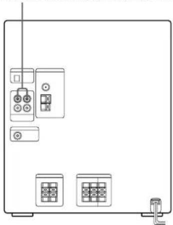 SONY MHCRX100AV - Conexión de una videograbadora - 1