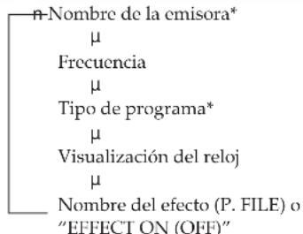 SONY MHCRX100AV - Para comprobar la informacion de RDS - 1