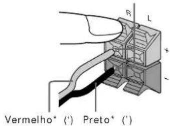 SONY MHCRX100AV - Posicionamento das colunas de altifalantes - 6