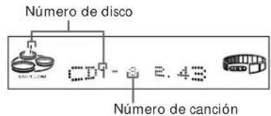 SONY MHCRX100AV - Programación de canrientes de discos compactos - 2