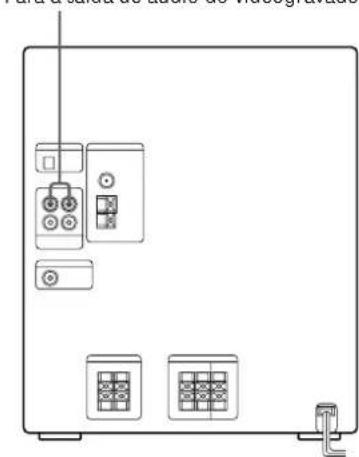 SONY MHCRX100AV - Ligaçao de um videogravador - 1