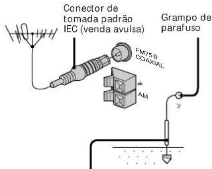 SONY MHCRX100AV - Antena FM - 1