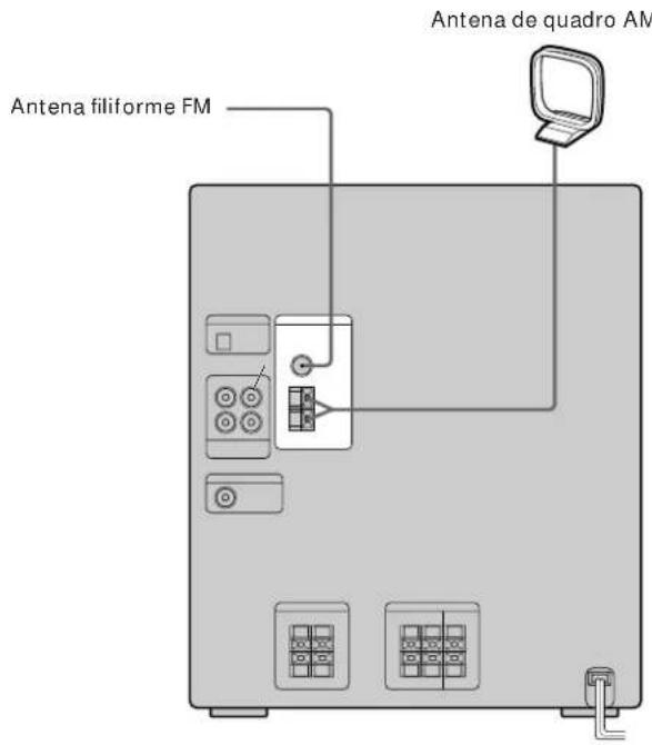 SONY MHCRX100AV - Passo 1: Ligação aparecido principal - 1