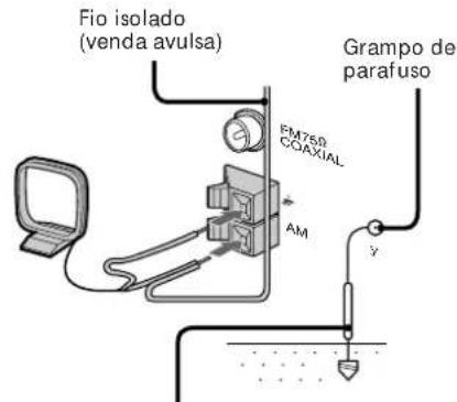SONY MHCRX100AV - Antena AM - 1