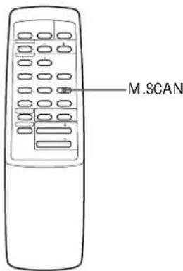 SONY MHCC20 - — Balayage des intros - 1