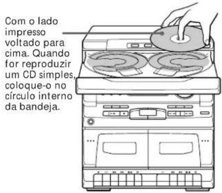 SONY MHCC20 - Gravação de discos compactos - 3