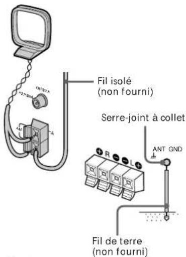 SONY MHCC20 - Antenne AM - 1