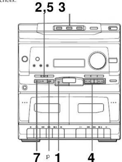 SONY MHCC20 - Programmation deplages de CD - 1
